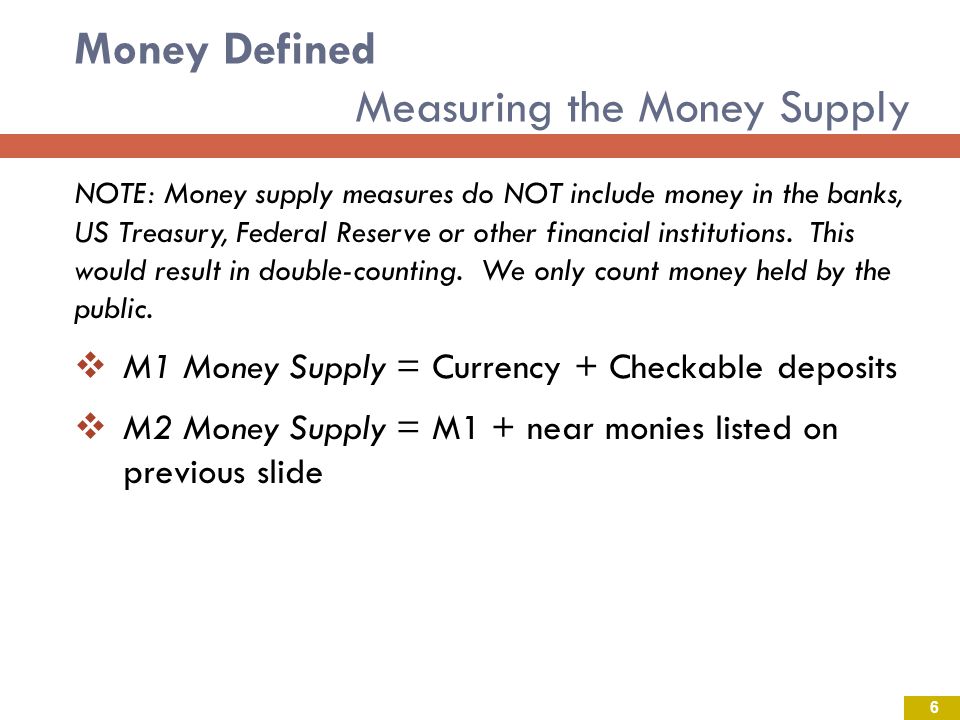 Money Defined Measuring the Money Supply