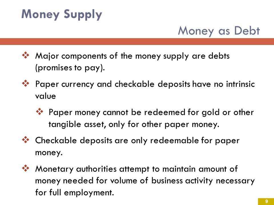 Money Supply Money as Debt