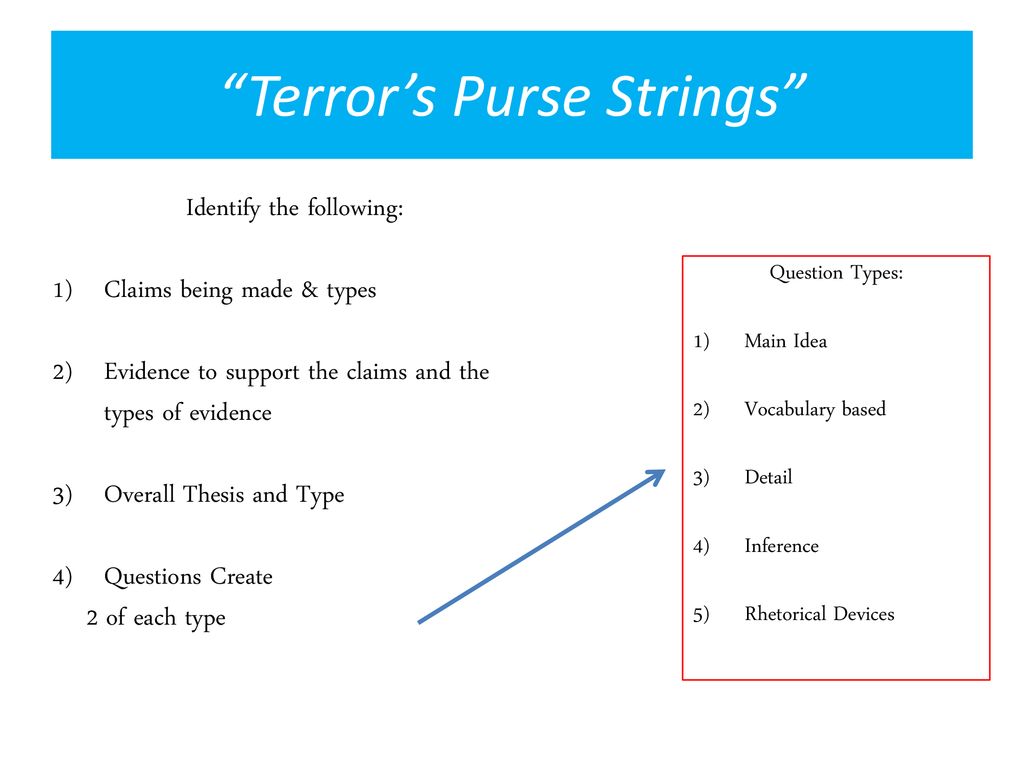 Terror%E2%80%99s+Purse+Strings