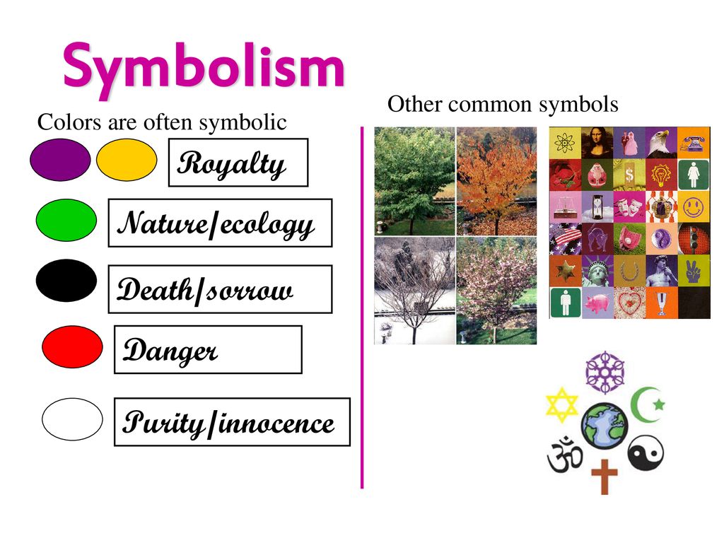 Symbolism Royalty Nature/ecology Death/sorrow Danger Purity/innocence