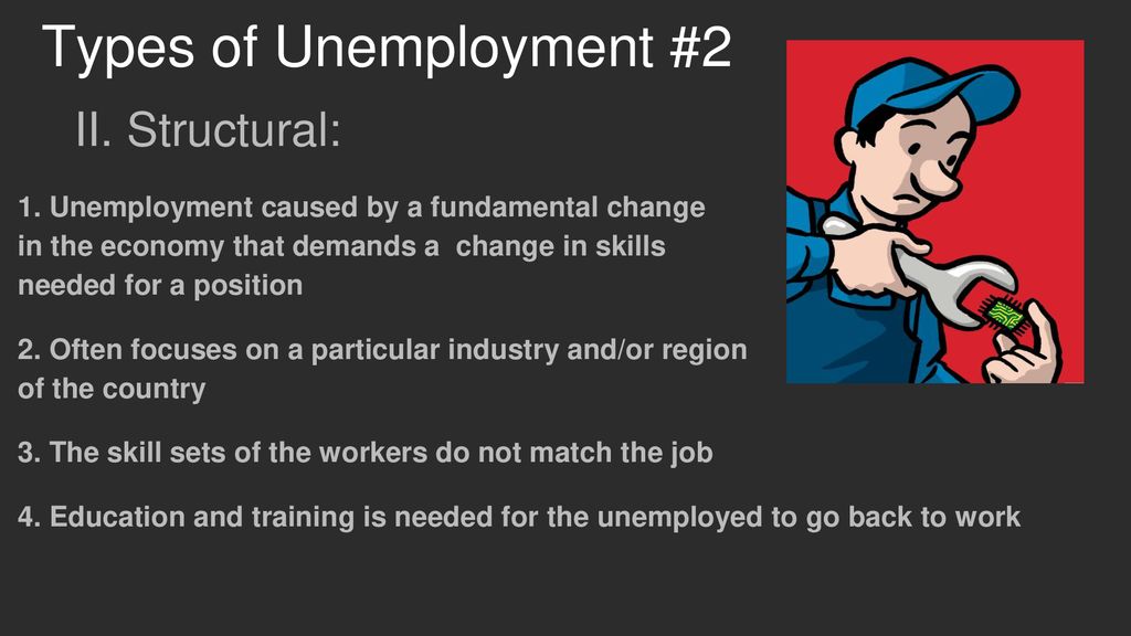 Types of Unemployment #2