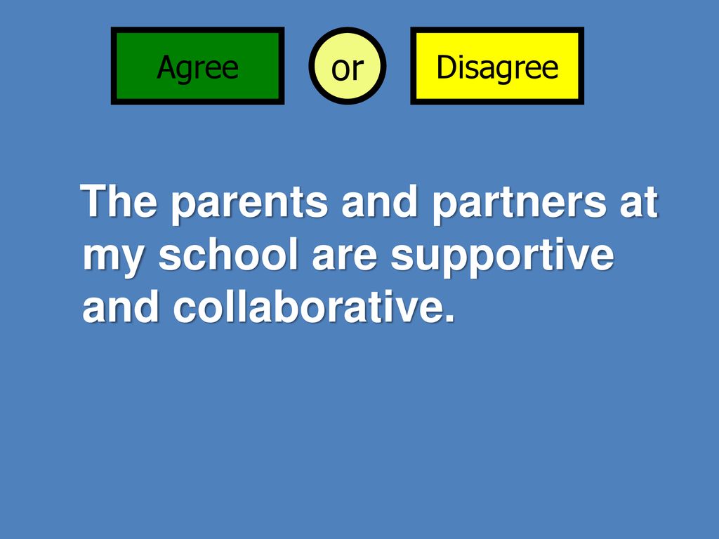 Agree or Disagree The parents and partners at my school are supportive and collaborative.