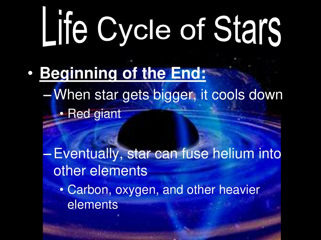 Life Cycle of Stars Beginning of the End: