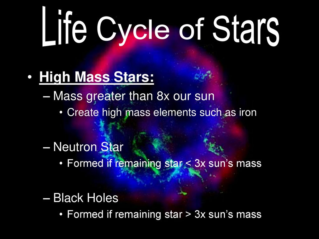 Life Cycle of Stars High Mass Stars: Mass greater than 8x our sun