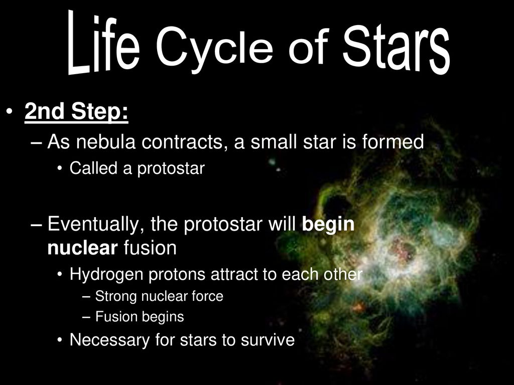 Life Cycle of Stars 2nd Step: