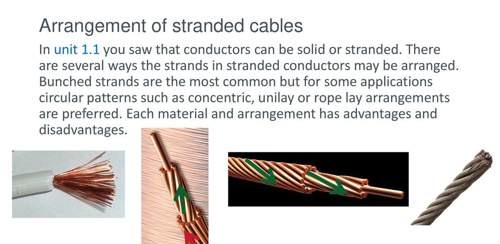 deleyCON Conducto para Cables de 1,5m con Cremallera con 40mm de Diámetro Gestión de Cables Canal para Cables Protección de Cables Funda Robusta de Nailon para Cables Hogar Oficina Escritorio Negro 
