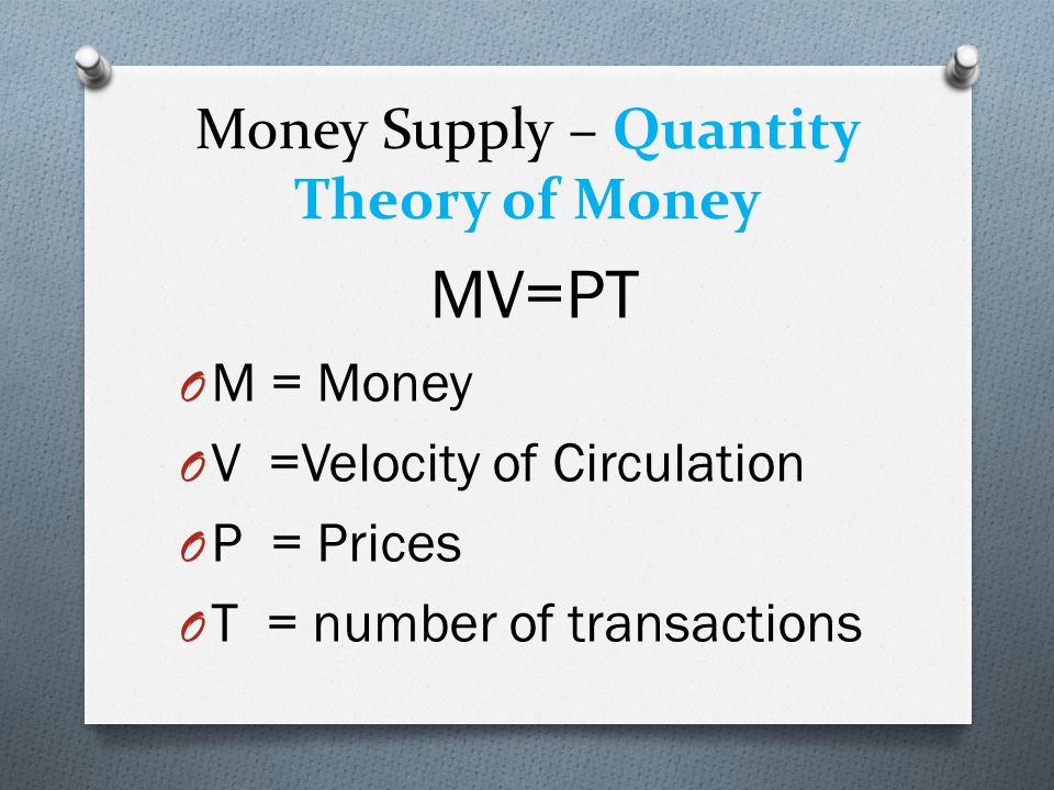 Money Supply – Quantity Theory of Money
