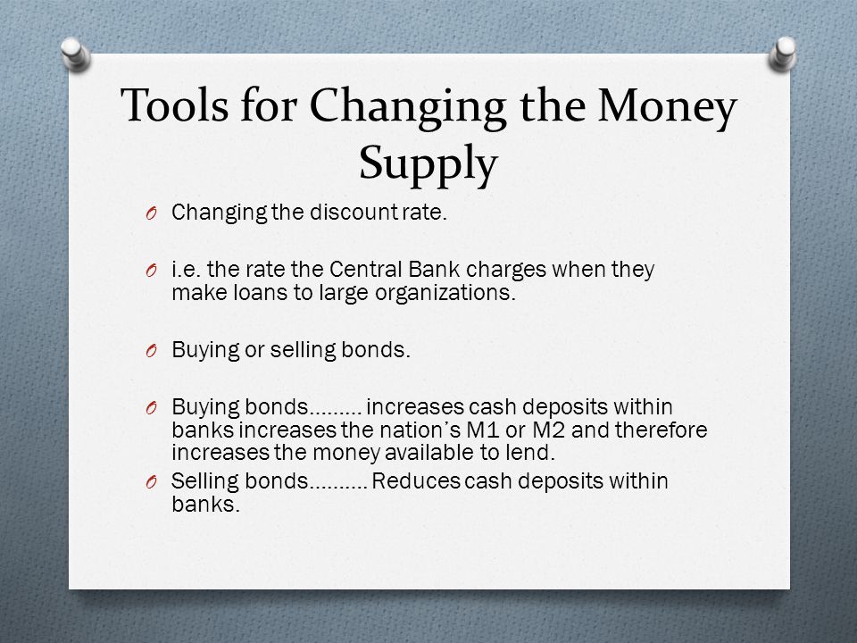 Tools for Changing the Money Supply