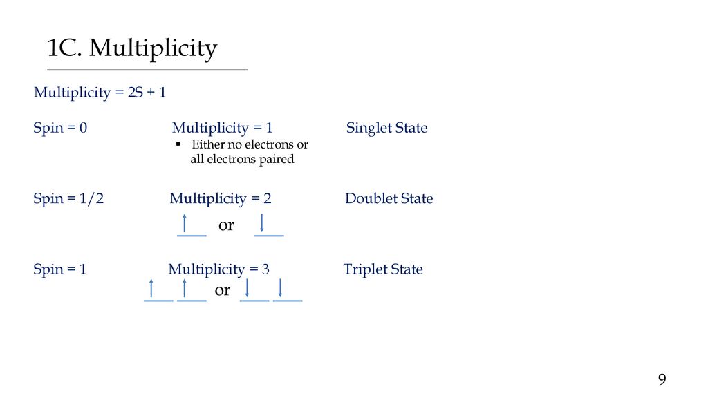 1C. Multiplicity or or Multiplicity = 2S + 1