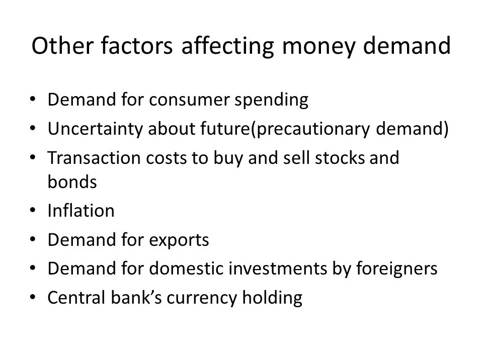 Other factors affecting money demand