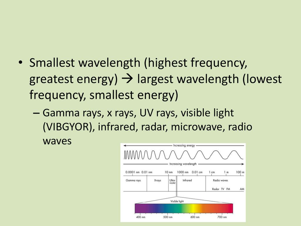 electrons-ppt-download