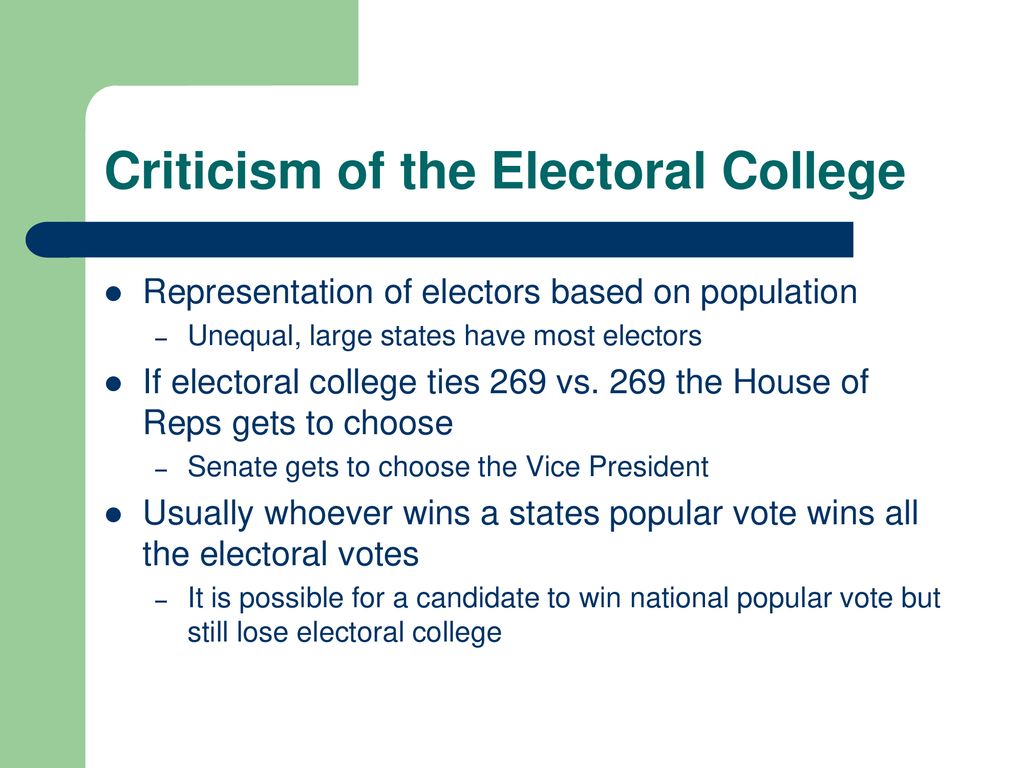 Chapter 11 Executive Branch ppt download