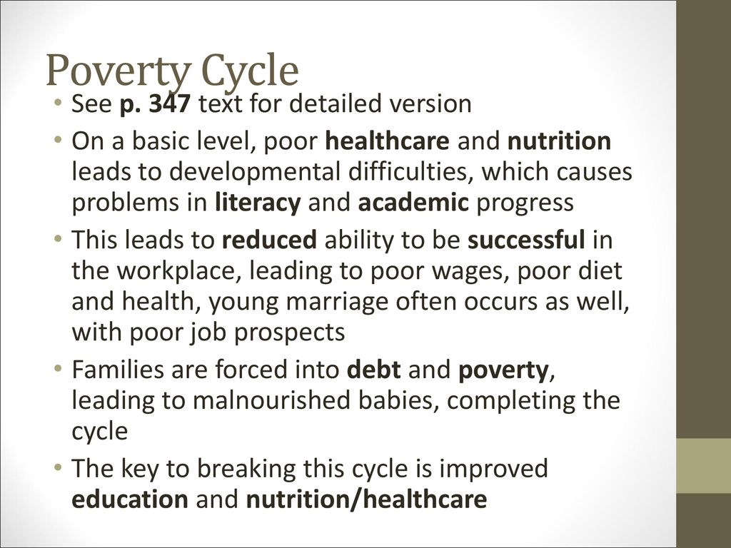 Poverty Cycle See p. 347 text for detailed version