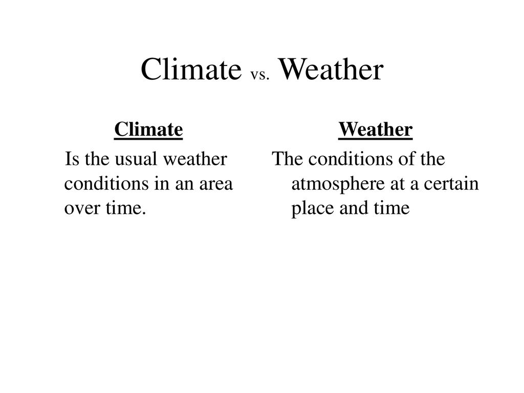 The Water Cycle And The Weather Ppt Download the-water-cycle-and-the-weather-ppt-download