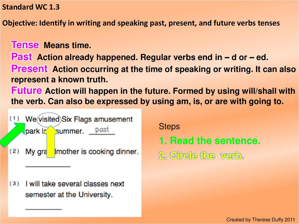 Past Action Already Happened Regular Verbs End In D Or Ed Ppt Download
