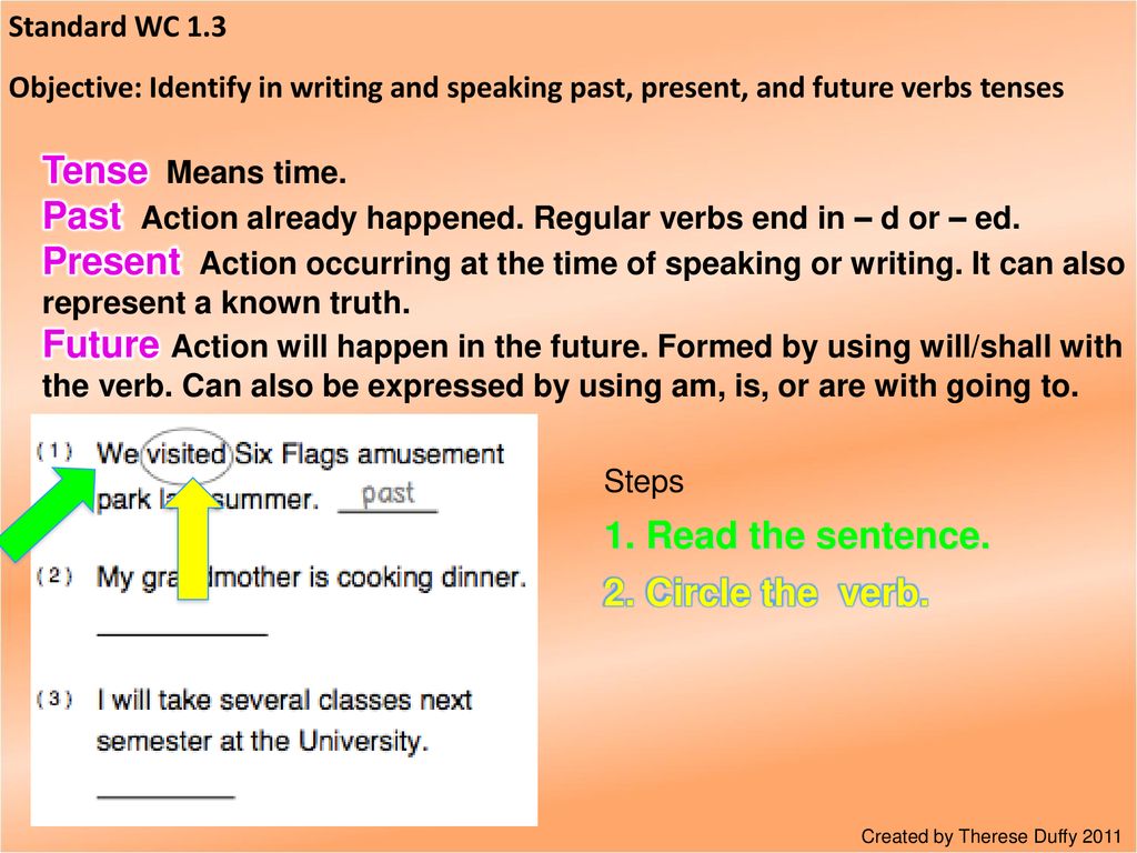 Past Action Already Happened Regular Verbs End In D Or Ed Ppt Download Past Action Already Happened Regular Verbs End In D Or Ed Ppt Download