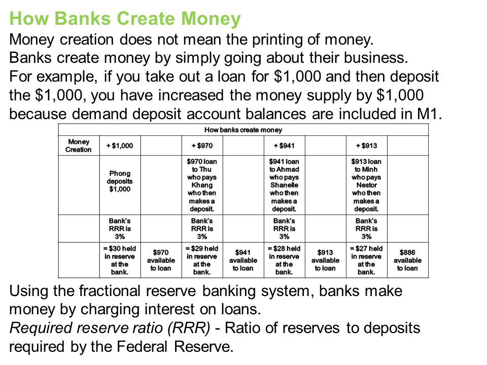 How Banks Create Money Money creation does not mean the printing of money. Banks create money by simply going about their business.