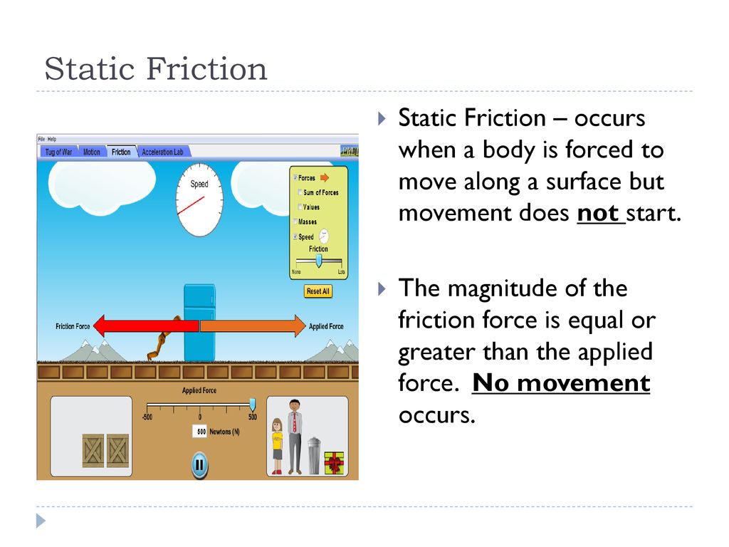 Static Friction Static Friction – occurs when a body is forced to move along a surface but movement does not start.