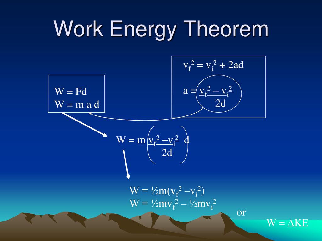 Work Energy Theorem vf2 = vi2 + 2ad a = vf2 – vi2 2d W = Fd W = m a d