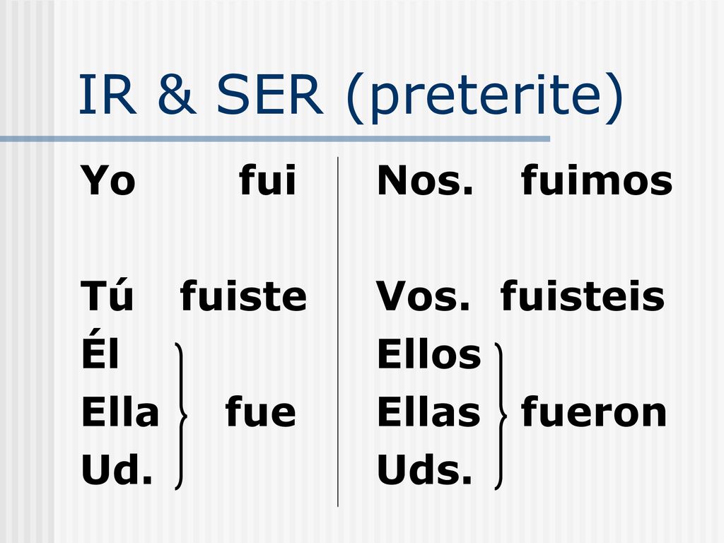 Irregular preterite verbs ir ser ppt download