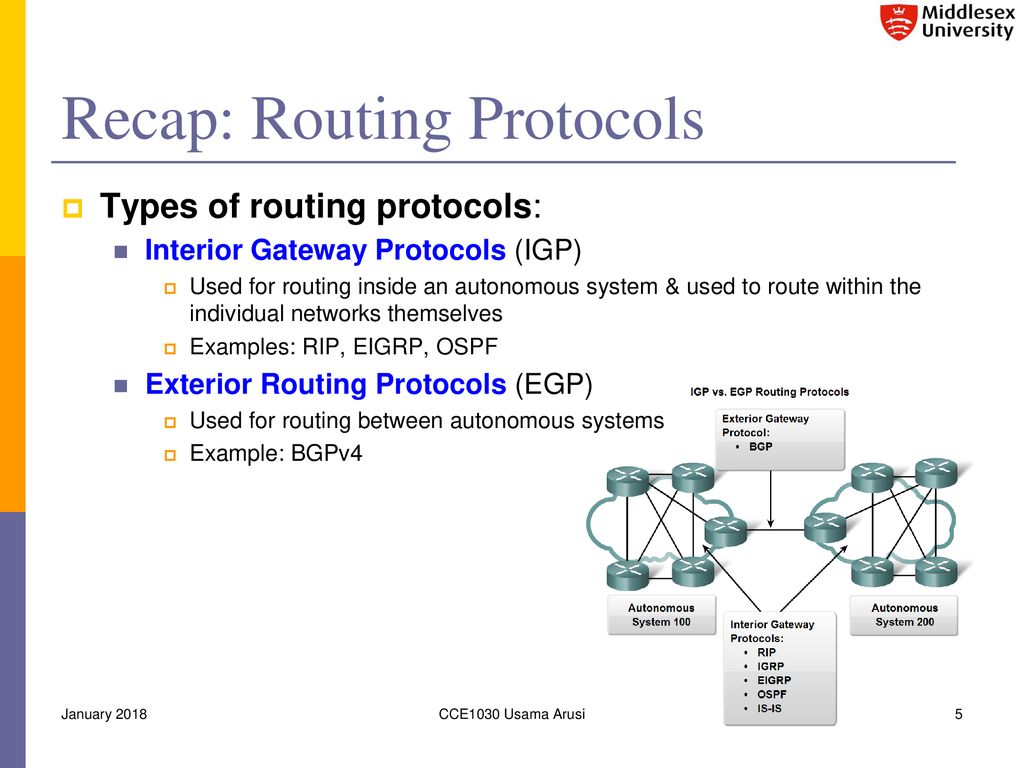 CCE1030 Computer Networking - ppt download