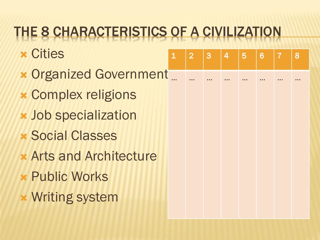 The 8 Characteristics of a Civilization