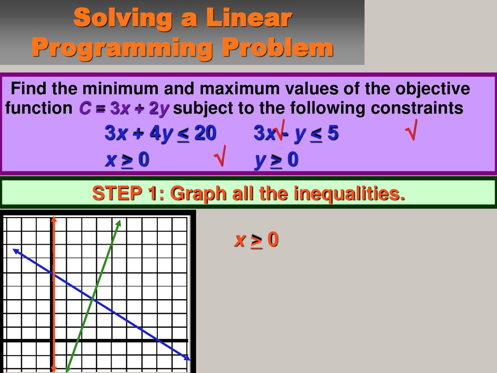 Section Linear Programming - ppt download
