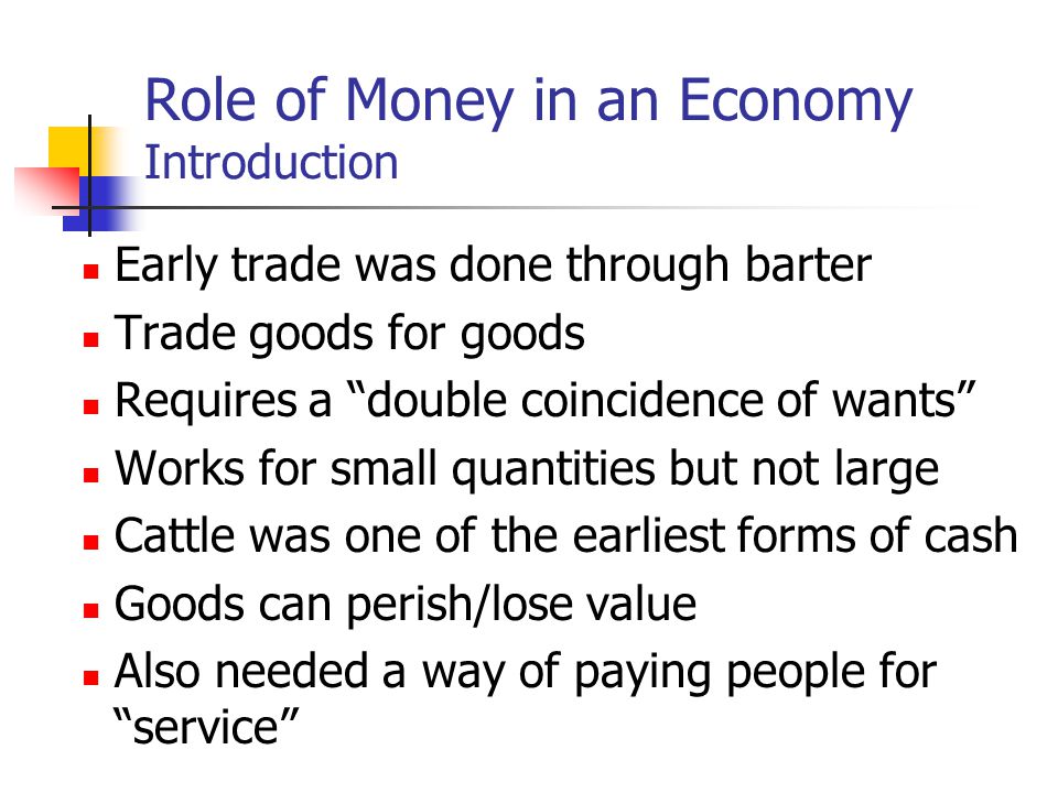Role of Money in an Economy Introduction