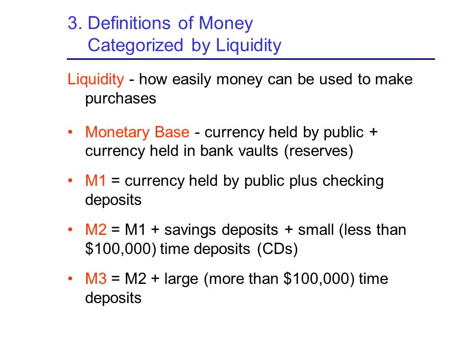 3. Definitions of Money Categorized by Liquidity