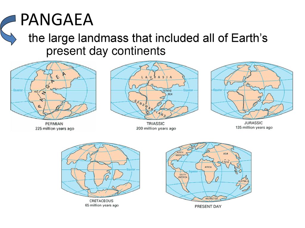 PANGAEA the large landmass that included all of Earth’s present day continents.