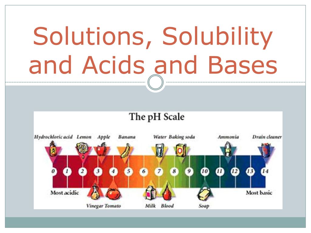 Solutions, Solubility and Acids and Bases - ppt download