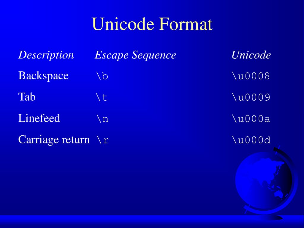 Chapter 2 Primitive Data Types and Operations - ppt download