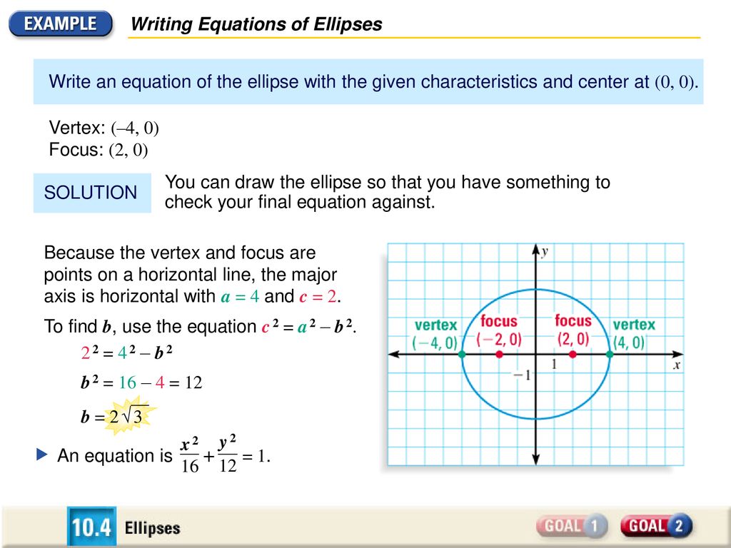 Graphing and Writing Equations of Ellipses - ppt download