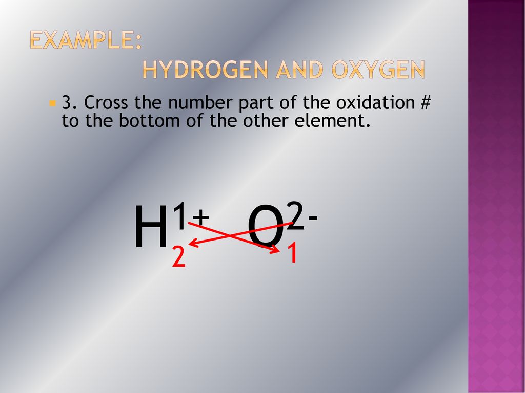 Chemistry Review. - ppt download