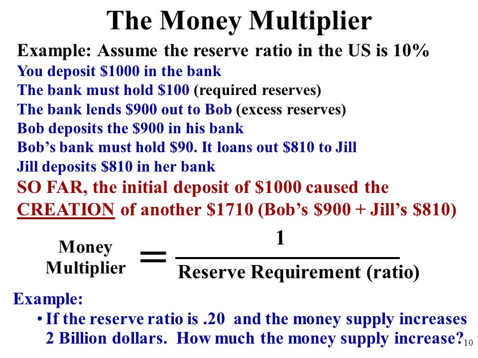 = The Money Multiplier 1 Reserve Requirement (ratio)