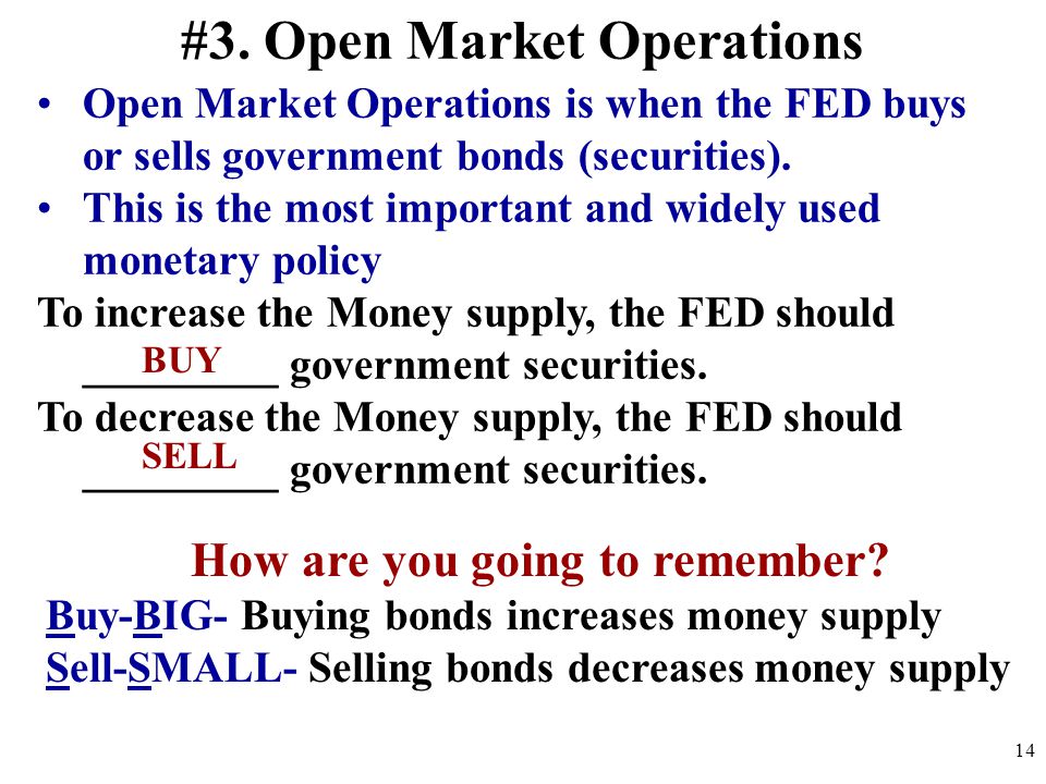 #3. Open Market Operations How are you going to remember