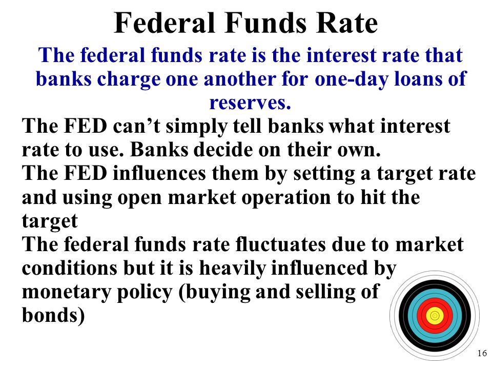 Federal Funds Rate The federal funds rate is the interest rate that banks charge one another for one-day loans of reserves.