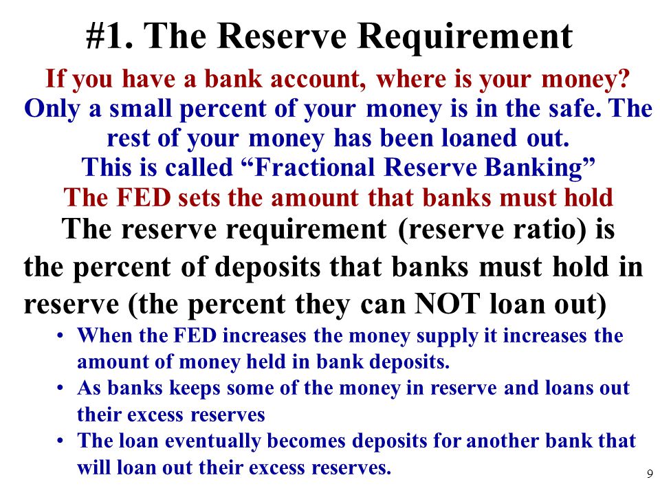 #1. The Reserve Requirement