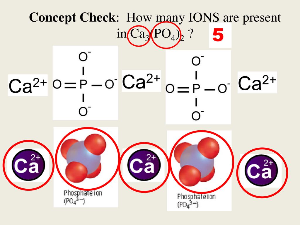 Concept Check: How many IONS are present in Ca3(PO4)2