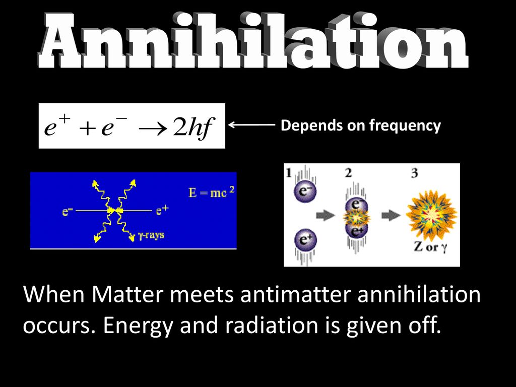 Annihilation Depends on frequency. When Matter meets antimatter annihilation occurs.