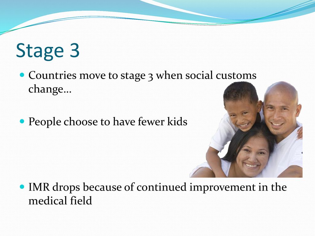 Stage 3 Countries move to stage 3 when social customs change…
