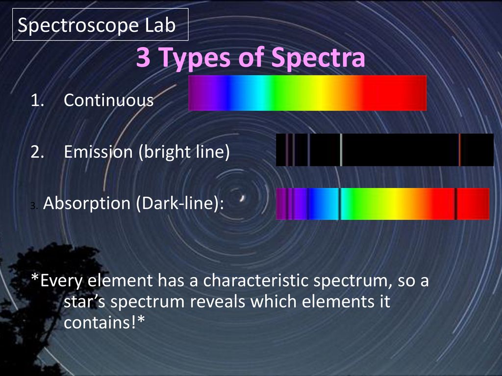 Characteristics of Stars ppt download