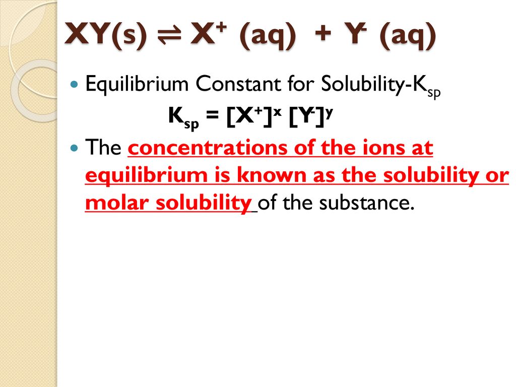 Ap Chem Get Equilibrium Practice Stamped Ppt Download