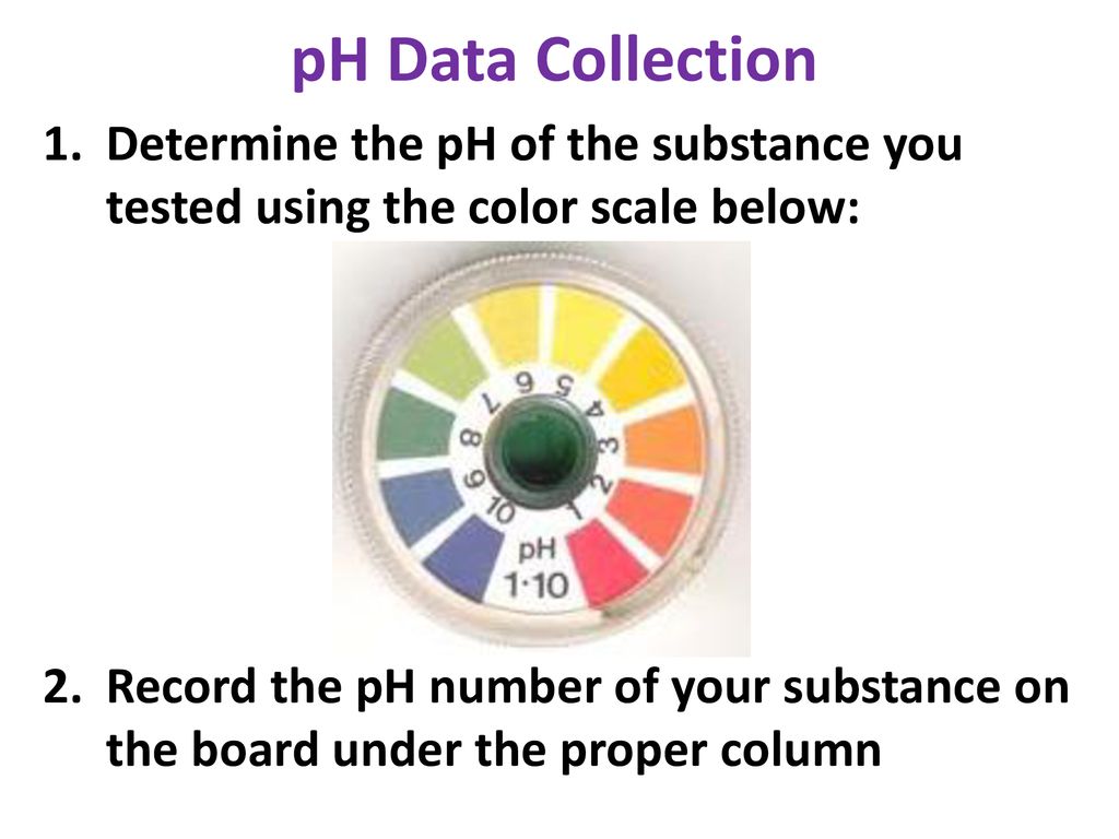 pH Data Collection Determine the pH of the substance you tested using the color scale below:
