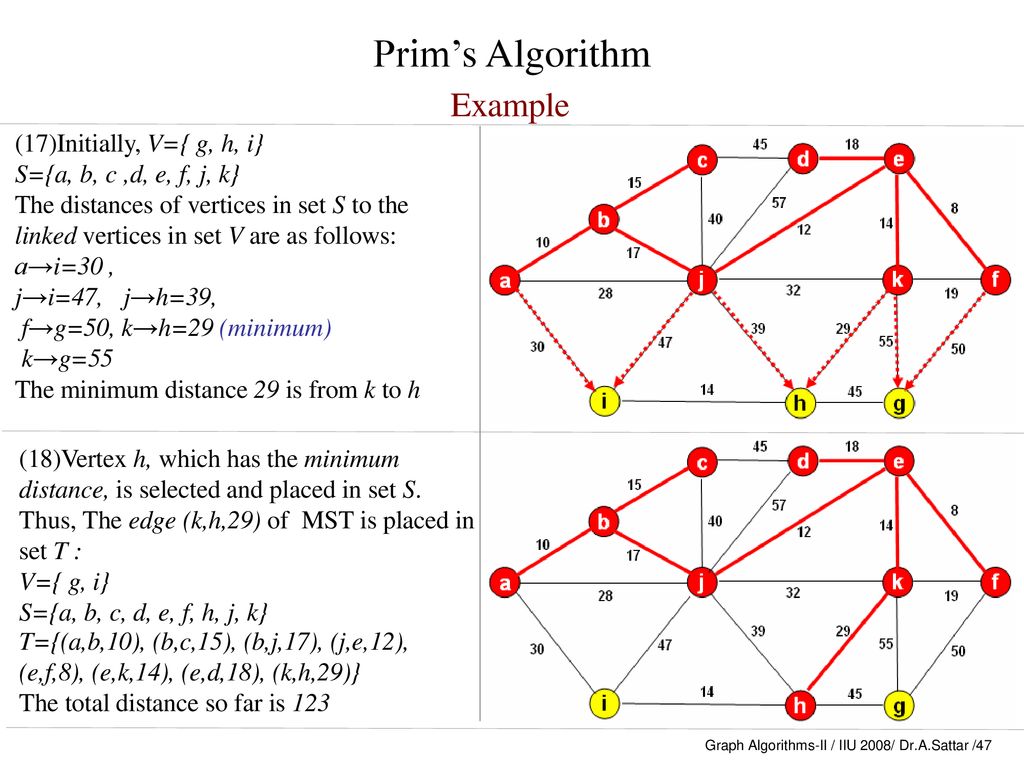 Graph Algorithms Ii Ppt Download