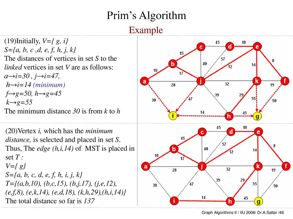 Graph Algorithms Ii Ppt Download