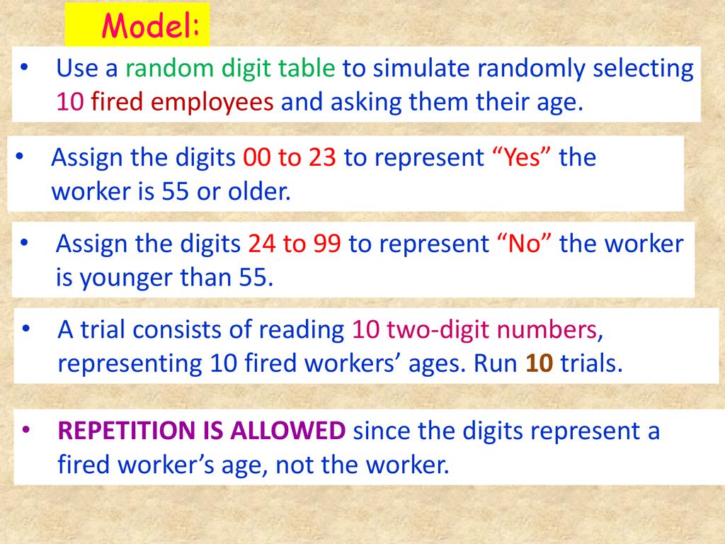 Model: Use a random digit table to simulate randomly selecting 10 fired employees and asking them their age.