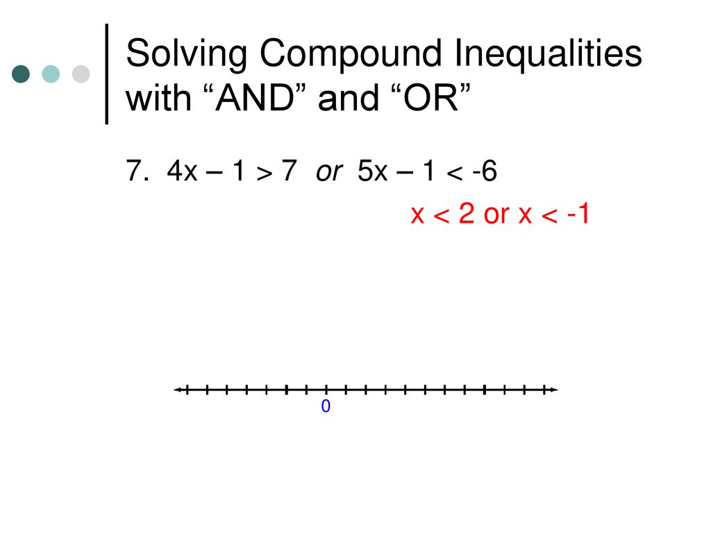 Solving Compound Inequalities with AND and OR