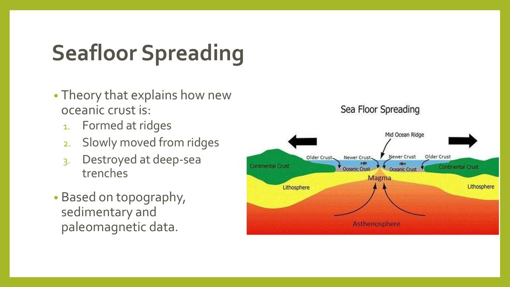 Welcome To Earth Science Ppt Download