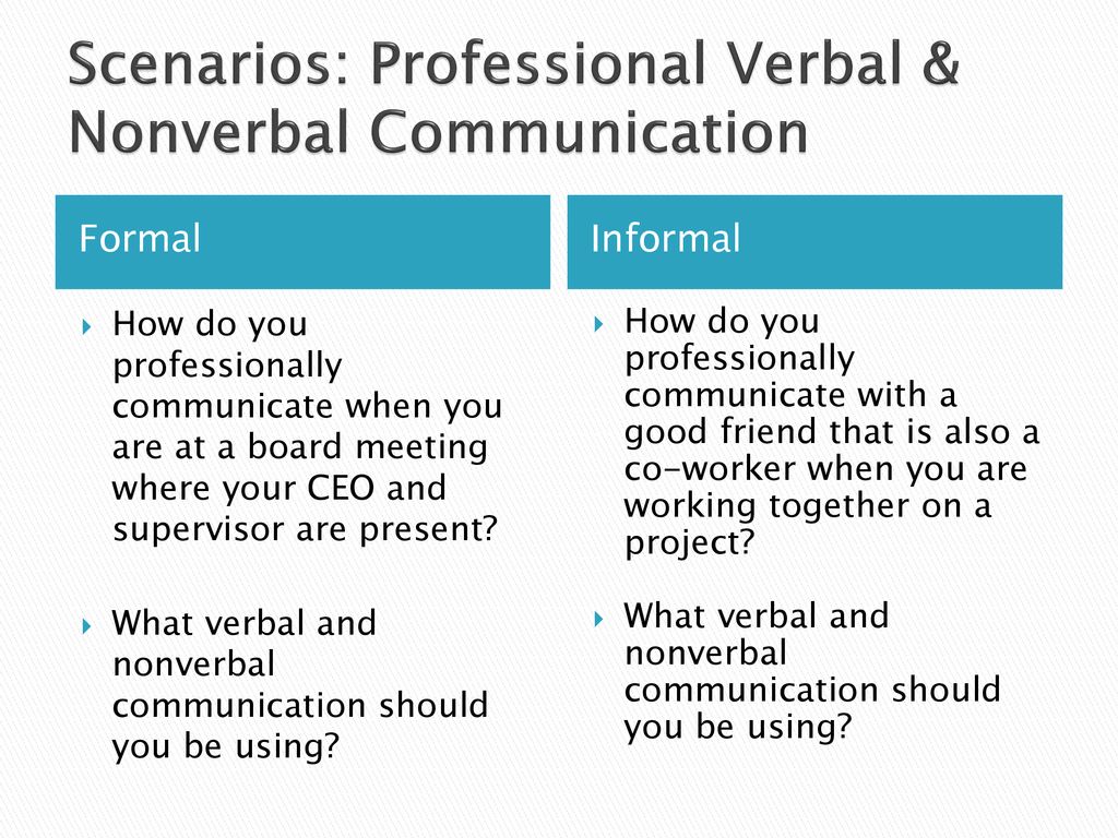 Projecting professionalism and using non verbal skills